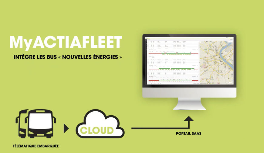 MYACTIAFLEET NEW-E: A COMPLETE SOLUTION FOR MANAGING NEW ENERGY FLEETS